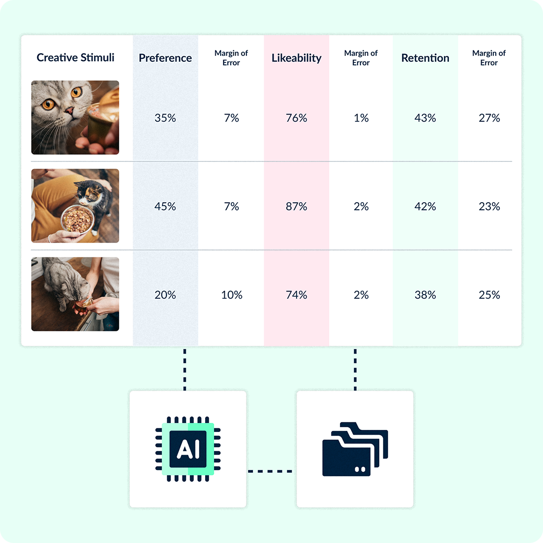 SUGGESTED_ SCORECARD ANALYTICS-1